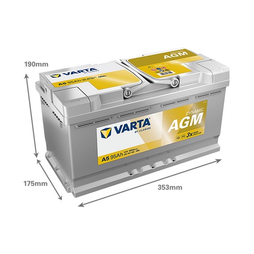 Battery for jaguar - battery,